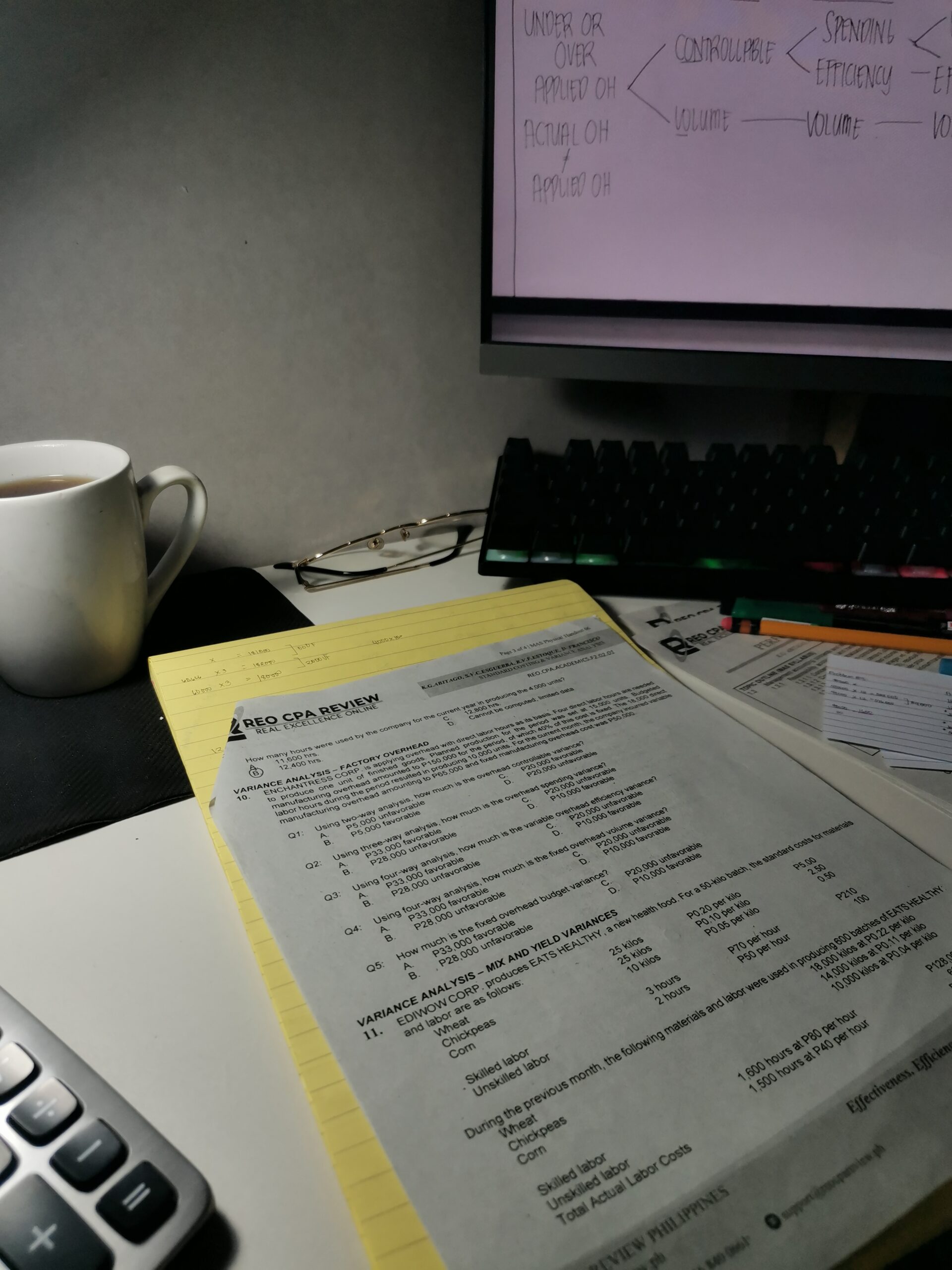 Financial advisor marketing plan